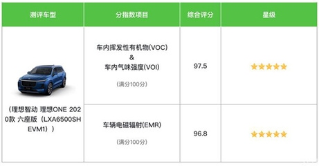 碳纖維材料的環(huán)保性能評(píng)估，碳纖維材料環(huán)保性能評(píng)估，特性、指標(biāo)與影響因素全解析 行業(yè)新聞 第5張