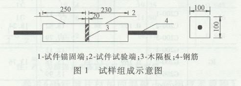 碳纖維加固施工安全操作規(guī)程，碳纖維加固施工安全操作規(guī)程，保障工程安全與質量的規(guī)范 行業(yè)新聞 第5張