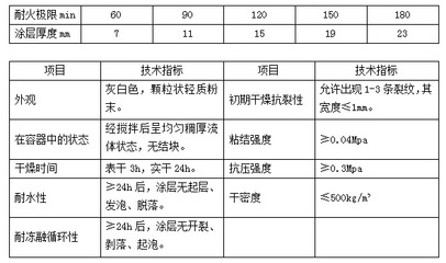 外包鋼法加固成本對比分析，外包鋼法加固成本對比分析，不同工況下的經(jīng)濟(jì)性考量 行業(yè)新聞 第1張