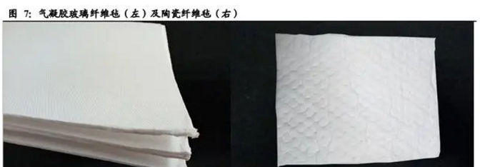 碳纖維加固施工環(huán)保措施介紹，碳纖維加固施工中環(huán)保措施全解析 行業(yè)新聞 第5張