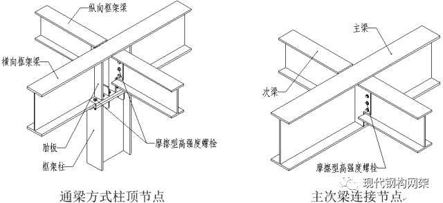 碳纖維與鋼筋加固成本比較，碳纖維加固與鋼筋加固，成本對比全 行業(yè)新聞 第2張