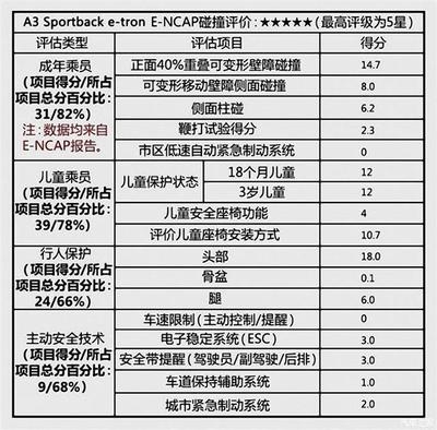 碳纖維材料環(huán)保性能評估，碳纖維材料環(huán)保性能評估 行業(yè)新聞 第4張