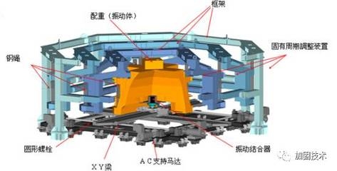 粘鋼加固法在地震中的表現(xiàn)，粘鋼加固法抗震性能之地震表現(xiàn) 行業(yè)新聞 第5張