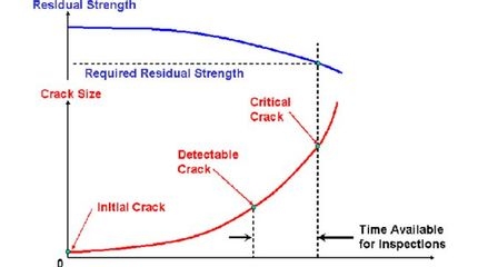碳纖維復合材料的層間剪切強度，探秘碳纖維復合材料關鍵性能，層間剪切強度的奧秘與 行業(yè)新聞 第5張
