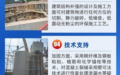 碳纖維加固的環(huán)保性能如何？碳纖維加固，環(huán)保性能究竟怎樣？碳纖維加固的環(huán)保性能解析
