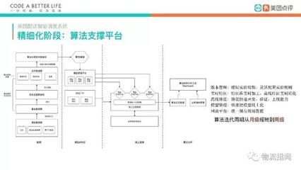 物流管理系統(tǒng)優(yōu)化案例分析，物流管理系統(tǒng)優(yōu)化案例，提升效率與效益 行業(yè)新聞 第4張