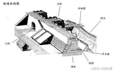 沿海建筑防侵蝕技術(shù)有哪些？沿海建筑防侵蝕技術(shù) 行業(yè)新聞 第4張