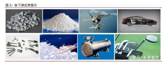 鈦合金在海洋工程中的應用案例，鈦合金于海洋工程，應用實例及 行業(yè)新聞 第2張