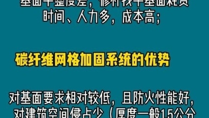 碳纖維加固成本控制技巧，碳纖維加固成本控制，實(shí)用技巧與策略 行業(yè)新聞 第3張