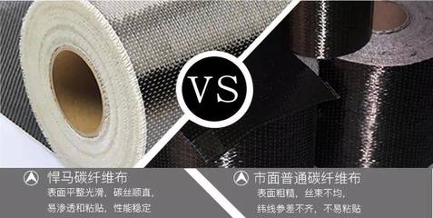 碳纖維布品牌對(duì)比分析，碳纖維布品牌對(duì)比，性能、質(zhì)量與 行業(yè)新聞 第5張