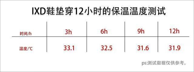 碳纖維預(yù)浸料最佳存儲溫度，碳纖維預(yù)浸料最佳存儲溫度探秘