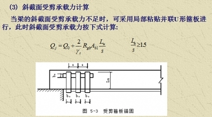 斜截面計(jì)算法的歷史發(fā)展，斜截面計(jì)算法的歷史 行業(yè)新聞 第3張