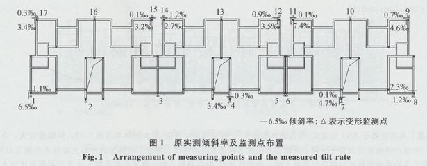 加固設(shè)計(jì)市場競爭分析，加固設(shè)計(jì)市場競爭態(tài)勢(shì)剖析與策略洞察 行業(yè)新聞 第4張