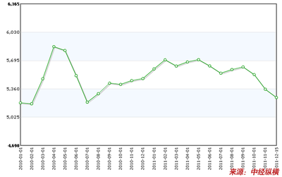 原材料價格波動對鋼板成本的影響，原材料價格波動下鋼板成本的起伏之