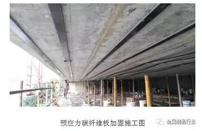 預(yù)應(yīng)力碳纖維板加固案例，預(yù)應(yīng)力碳纖維板加固，實(shí)際案例展示 行業(yè)新聞 第1張