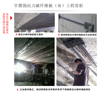 預(yù)應(yīng)力碳纖維板加固案例，預(yù)應(yīng)力碳纖維板加固，實(shí)際案例展示 行業(yè)新聞 第2張