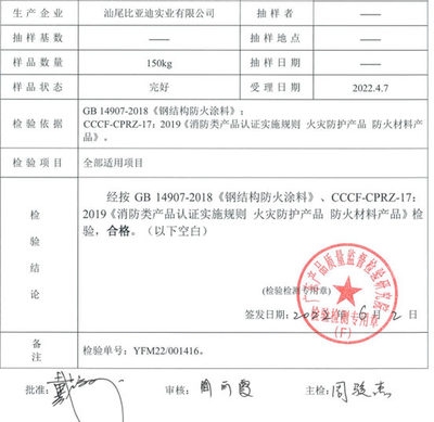 加固公司資質(zhì)等級(jí)查詢，加固公司資質(zhì)等級(jí)查詢 行業(yè)新聞 第1張