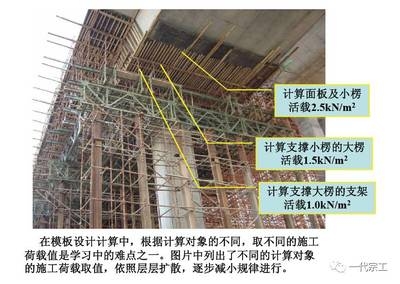 加固施工安全監(jiān)控要點(diǎn)，加固施工安全監(jiān)控關(guān)鍵 行業(yè)新聞 第4張