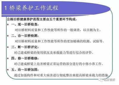 加固設(shè)計(jì)行業(yè)發(fā)展趨勢，加固設(shè)計(jì)行業(yè)發(fā)展趨勢，現(xiàn)狀剖析與未來 行業(yè)新聞 第3張