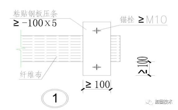 加固設(shè)計(jì)中荷載考慮方法，加固設(shè)計(jì)中荷載考慮方法的要點(diǎn)與 行業(yè)新聞 第1張