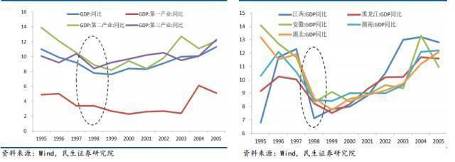 加固改造行業(yè)市場競爭分析，加固改造行業(yè)，市場競爭態(tài)勢深度剖析 行業(yè)新聞 第4張