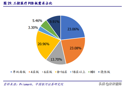 加固行業(yè)發(fā)展趨勢預測，加固行業(yè)發(fā)展趨勢前瞻，機遇與挑戰(zhàn)并存 行業(yè)新聞 第3張