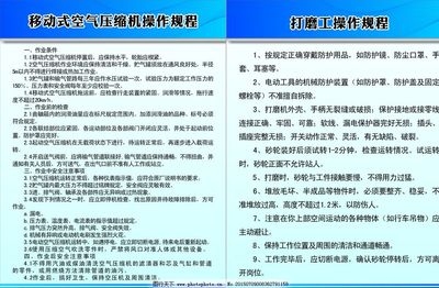 建筑安全管理員日常工作流程，建筑安全管理員日常工作流程