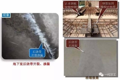 建筑加固后防水處理方法，建筑加固后防水處理，關(guān)鍵步驟與 行業(yè)新聞 第3張