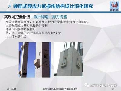 預(yù)應(yīng)力加固技術(shù)的最新研究進(jìn)展，預(yù)應(yīng)力加固技術(shù)最新研究進(jìn)展綜述 行業(yè)新聞 第4張