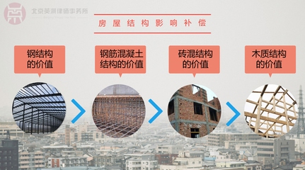 建筑企業(yè)稅務(wù)風(fēng)險防控策略，建筑企業(yè)稅務(wù)風(fēng)險防控，策略與實踐 行業(yè)新聞 第2張