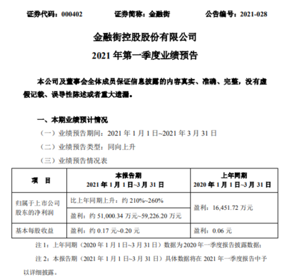 投資性房地產(chǎn)的公允價值評估方法，投資性房地產(chǎn)公允價值評估，方法解析與應(yīng)用要點(diǎn) 行業(yè)新聞 第4張