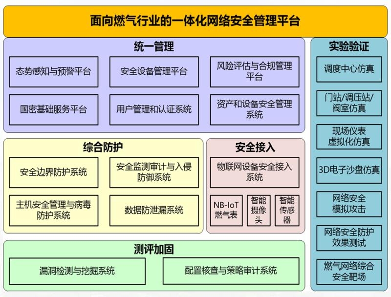 加固工程安全風(fēng)險(xiǎn)防控，加固工程安全風(fēng)險(xiǎn)防控，策略、措施 行業(yè)新聞 第1張