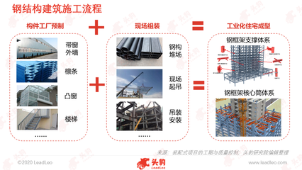 碳纖維加固施工許可證樣本，碳纖維加固施工許可證樣本展示及要點(diǎn)解析 行業(yè)新聞 第1張