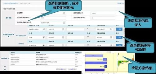 建筑節(jié)能改造的有效策略，建筑節(jié)能改造，探尋行之有效的策略與實(shí)踐 行業(yè)新聞 第2張