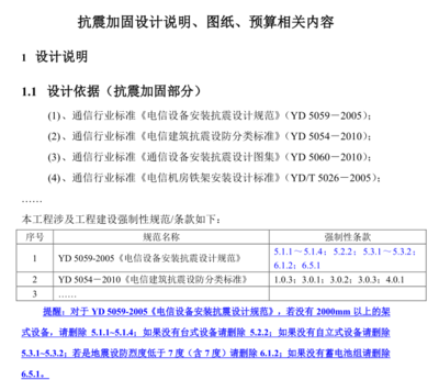 加固設(shè)計(jì)規(guī)范更新的影響因素，加固設(shè)計(jì)規(guī)范更新背后的多重影響因素剖析 行業(yè)新聞 第3張