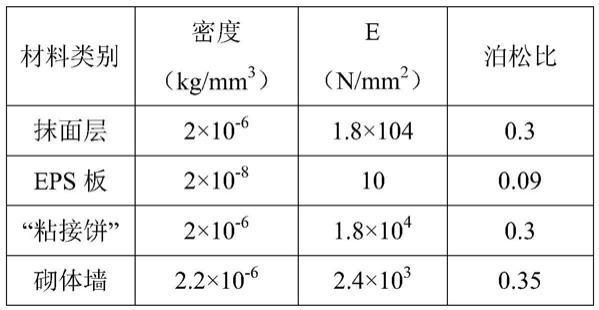 建筑加固后保溫隔熱檢查，建筑加固后保溫隔熱效能的專項(xiàng)檢查 行業(yè)新聞 第2張