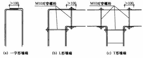 碳纖維加固工程量計(jì)算方法，碳纖維加固工程量精準(zhǔn)計(jì)算方法及 行業(yè)新聞 第3張