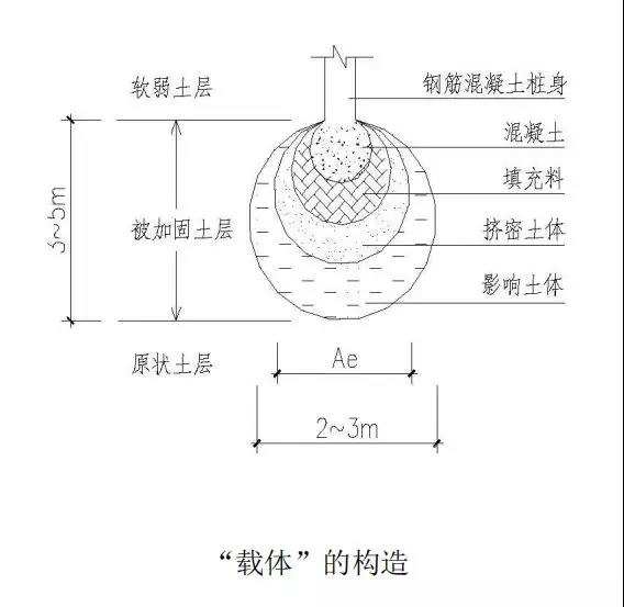 加固設(shè)計(jì)成本效益分析方法，加固設(shè)計(jì)成本效益分析方法，提升工程決策科學(xué)性與經(jīng)濟(jì) 行業(yè)新聞 第4張