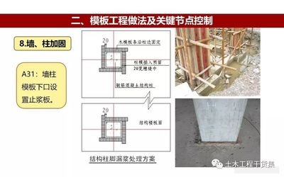建筑加固施工質(zhì)量控制要點，建筑加固施工質(zhì)量控制要點 行業(yè)新聞 第3張