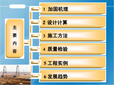 加固設(shè)計(jì)行業(yè)發(fā)展趨勢分析，加固設(shè)計(jì)行業(yè)發(fā)展趨勢深度剖析與前瞻 行業(yè)新聞 第4張
