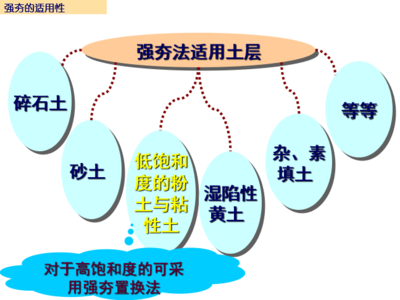 加固設(shè)計(jì)行業(yè)發(fā)展趨勢分析，加固設(shè)計(jì)行業(yè)發(fā)展趨勢深度剖析與前瞻 行業(yè)新聞 第3張