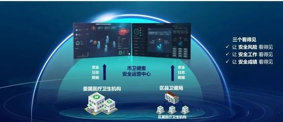 建筑加固大數(shù)據(jù)分析實(shí)踐，建筑加固大數(shù)據(jù)分析的實(shí)踐探索與應(yīng)用 行業(yè)新聞 第3張