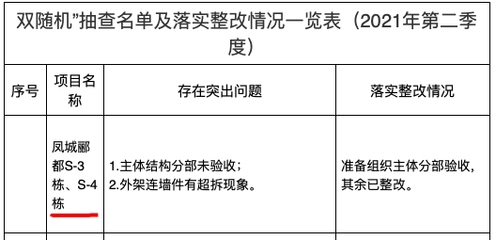 建筑結(jié)構(gòu)安全隱患排查方法，建筑結(jié)構(gòu)安全隱患排查，方法與實(shí)踐詳解 行業(yè)新聞 第4張