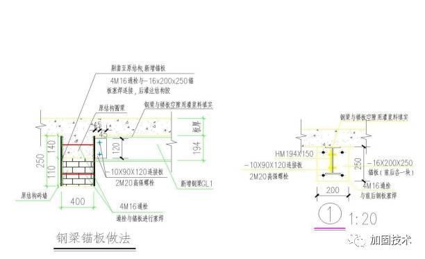 粘鋼板加固常見問題及解決，粘鋼板加固常見問題及有效解決策略解析 行業(yè)新聞 第3張