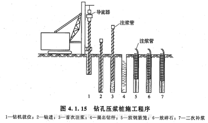 加固設(shè)計(jì)工程師如何提升技術(shù)深度？加固設(shè)計(jì)工程師提升技術(shù)深度的路徑與，加固設(shè)計(jì)工程師技術(shù)深度提升的五大核心路徑 行業(yè)新聞 第2張