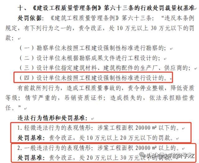 甲級(jí)設(shè)計(jì)院資質(zhì)證書樣本，甲級(jí)設(shè)計(jì)院資質(zhì)證書樣本全解析