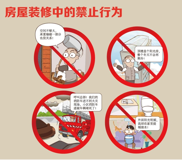 建筑安全管理法規(guī)更新動(dòng)態(tài)，建筑安全管理法規(guī)更新動(dòng)態(tài) 行業(yè)新聞 第2張