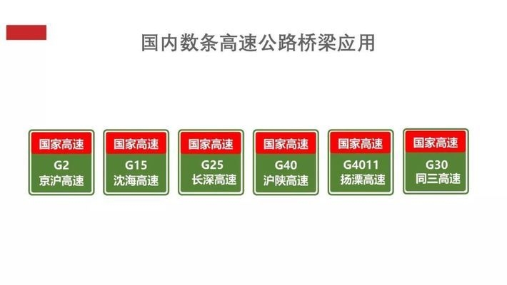 碳纖維加固技術(shù)在橋梁加固中的應(yīng)用案例，碳纖維加固技術(shù)，橋梁加固中的成功應(yīng)用 行業(yè)新聞 第2張