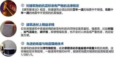 加固設(shè)計企業(yè)業(yè)績評定方法，加固設(shè)計企業(yè)業(yè)績評定 行業(yè)新聞 第5張