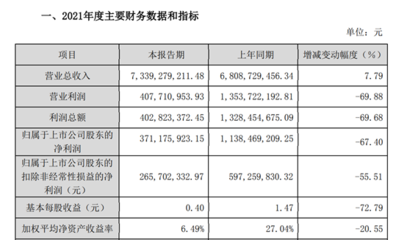 原材料成本控制的成功經(jīng)驗，原材料成本控制的成功經(jīng)驗 行業(yè)新聞 第5張